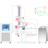 Explosion-proof Rotary Evaporator 50L Model